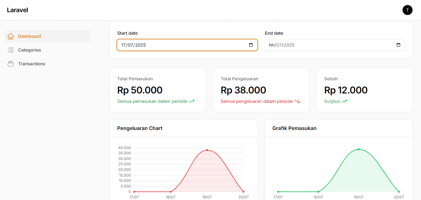 Expense Tracker project screenshot